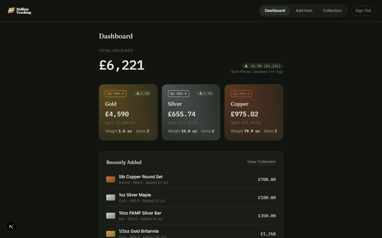 Dashboard showing total holdings and live spot prices